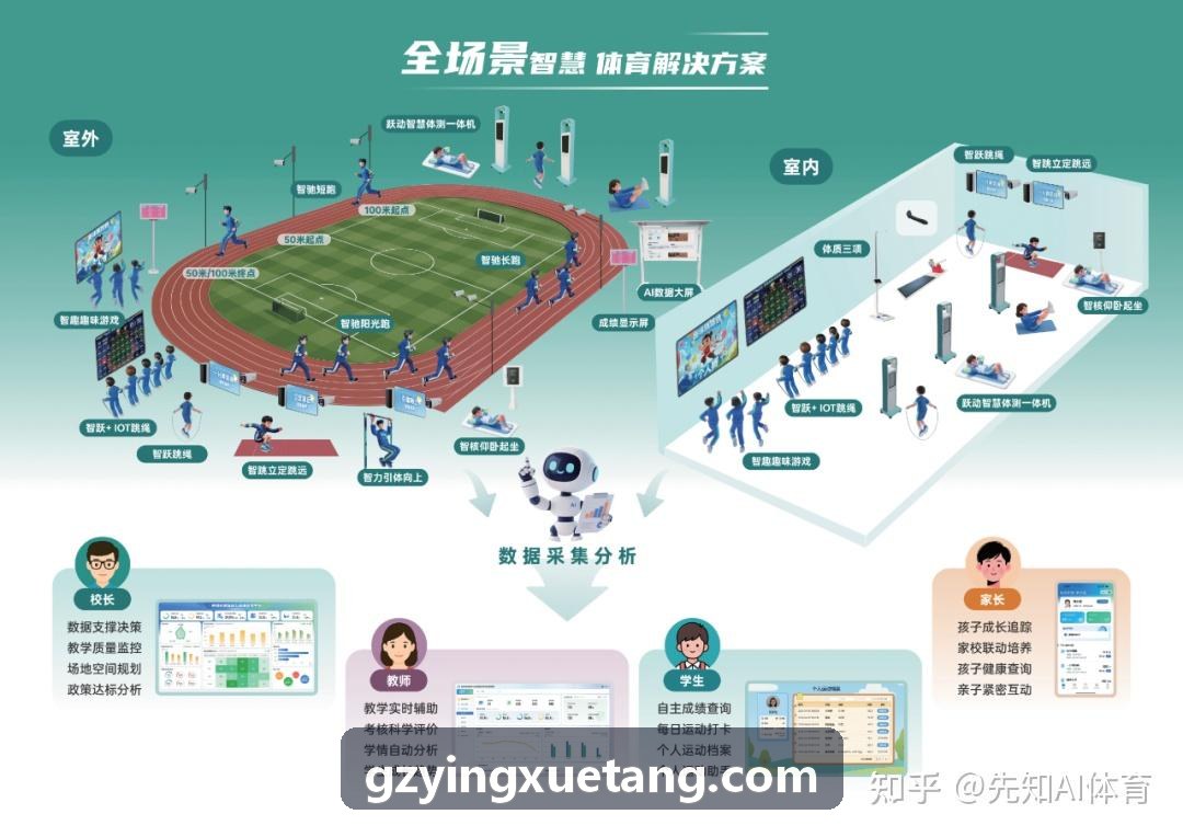 MK体育官方网站 - 精彩赛事直播与体育资讯平台体能负荷监控实践研究
