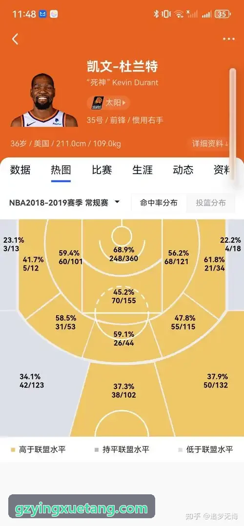 MK体育官方网站 - 精彩赛事直播与体育资讯平台多维运动表现雷达图